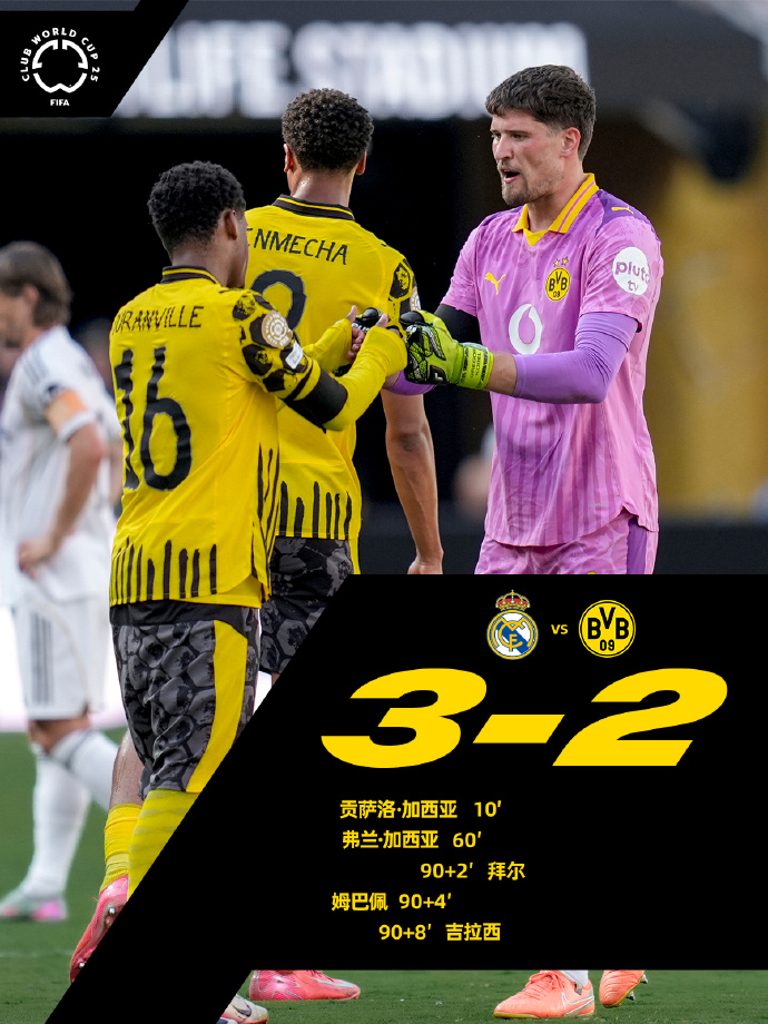 卡普顿大学留学费用